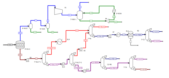 1526368530283077.png blob.png